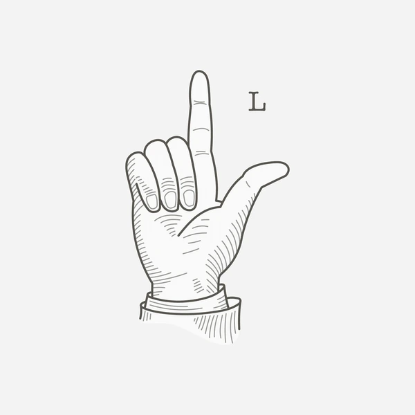 Dactylology: The Art and Science of Finger Spelling
